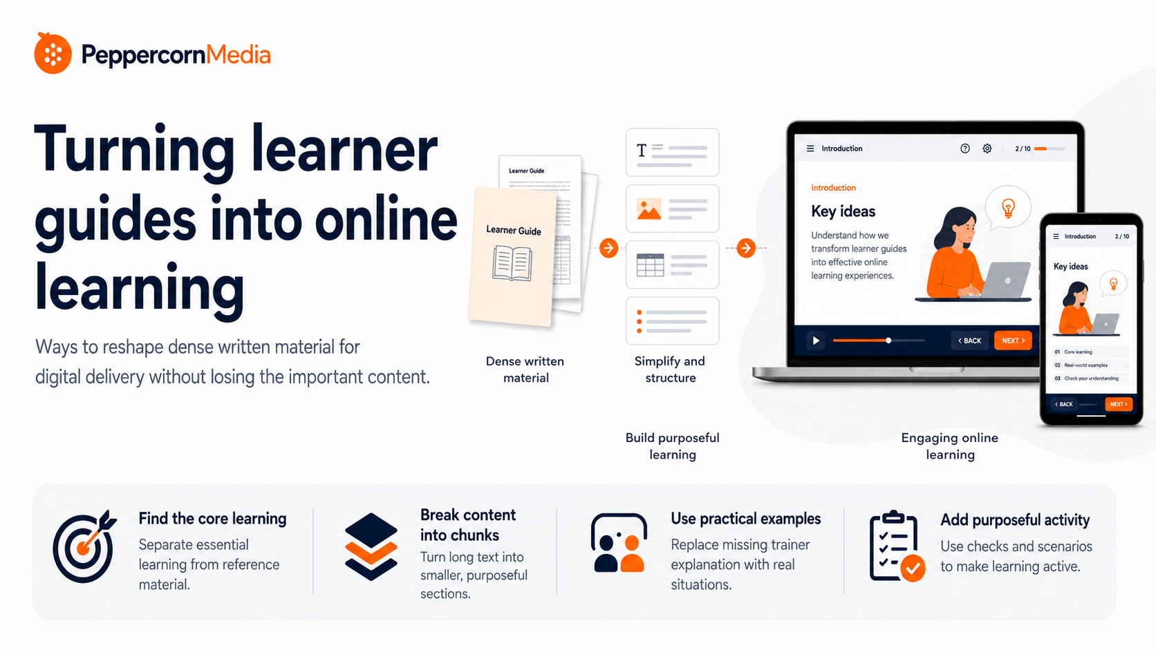 Turning learner guides into online learning
